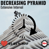 Roadmaster Extensive Interval - DECREASING PYRAMID